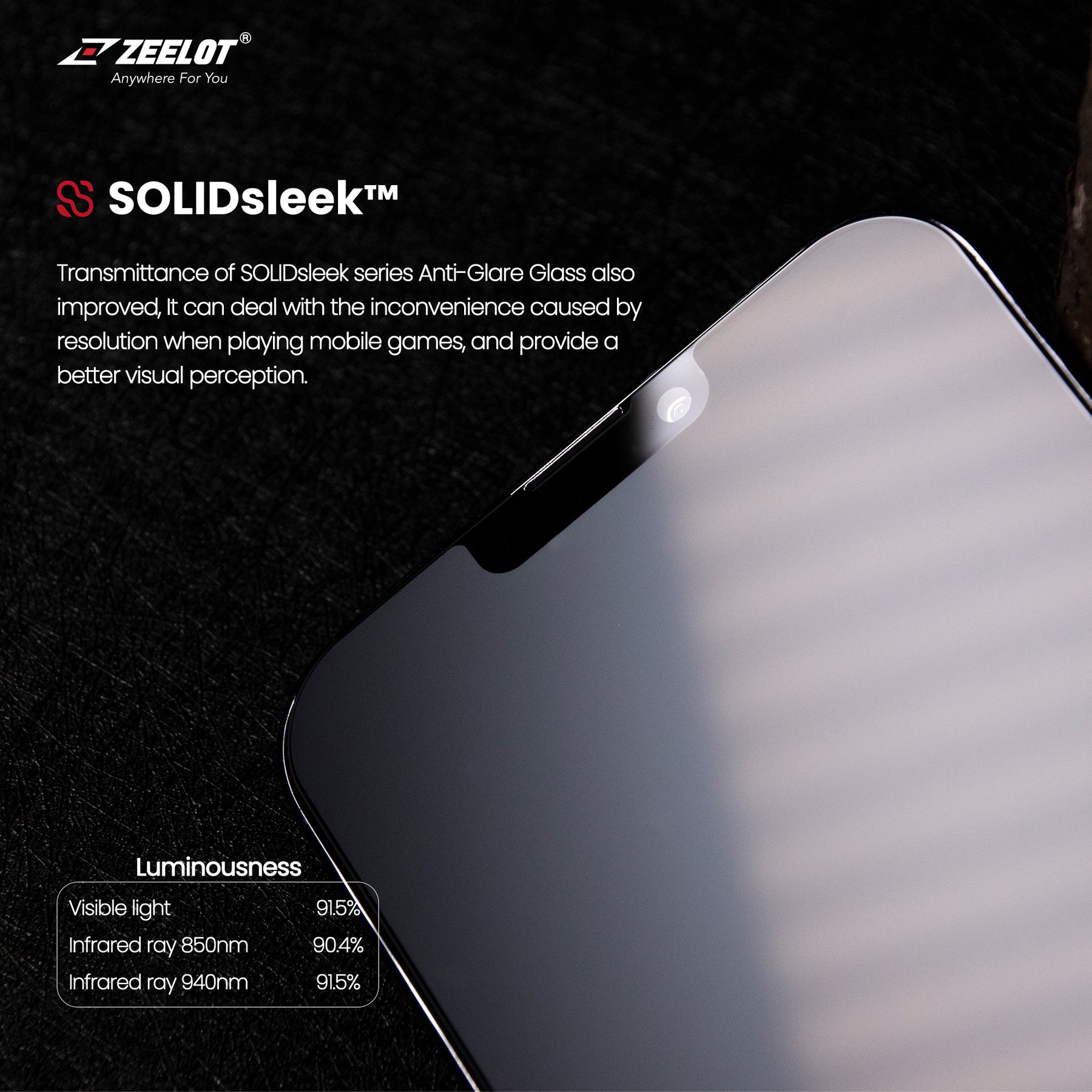 SolidSleek Anti Glare